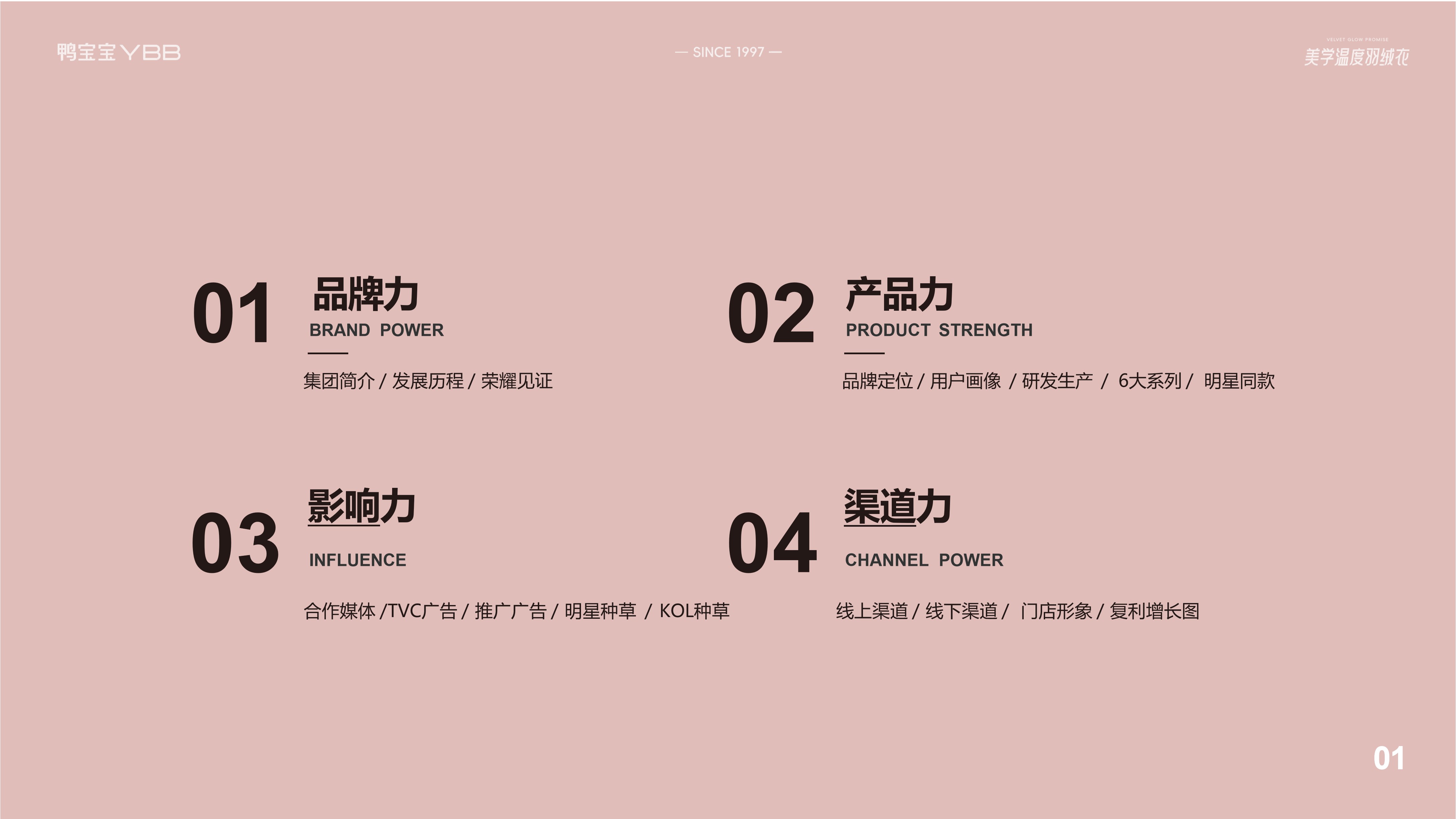 3.24鸭宝宝品牌简介_02.png