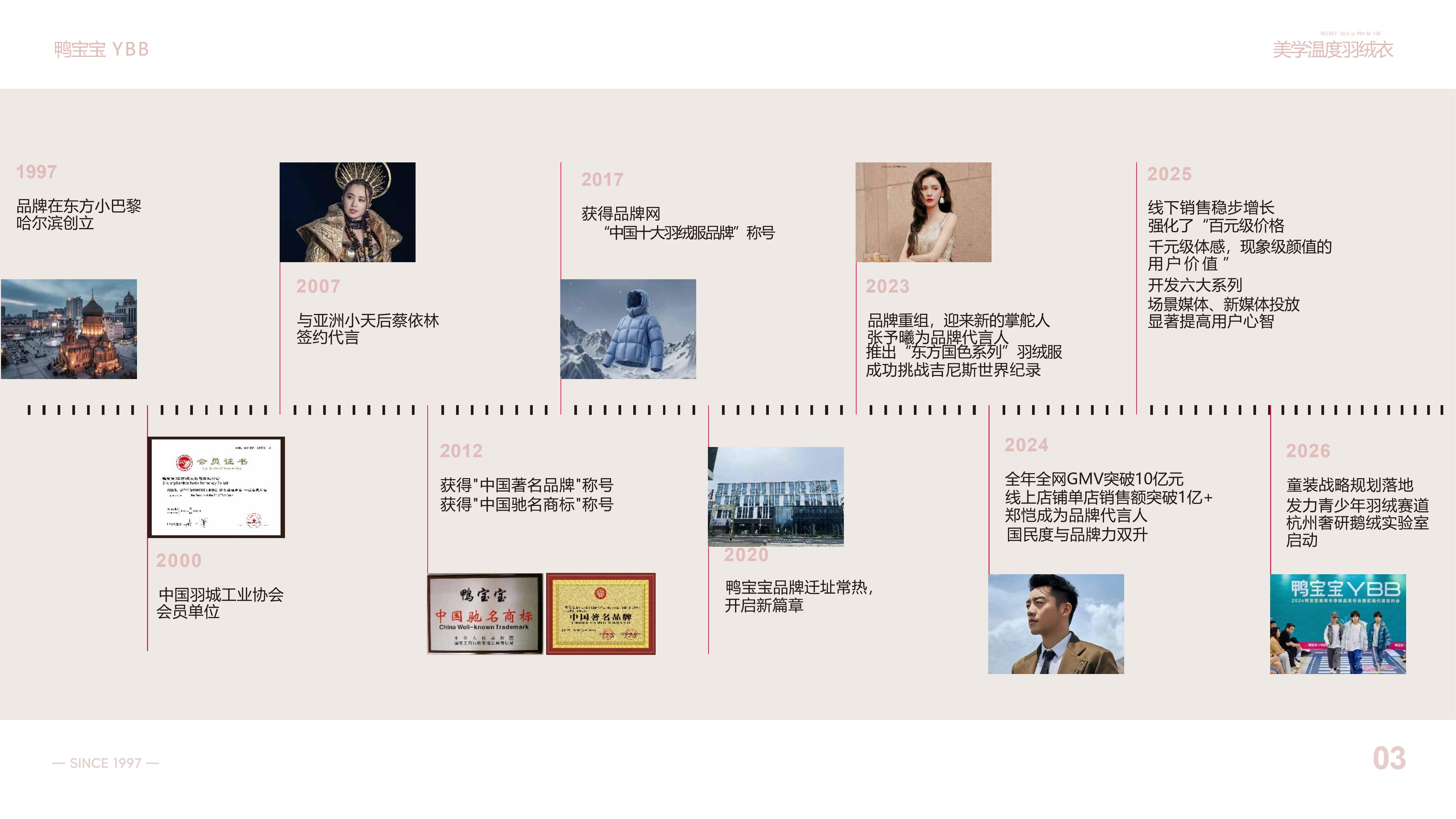 3.24鸭宝宝品牌简介_04 .png